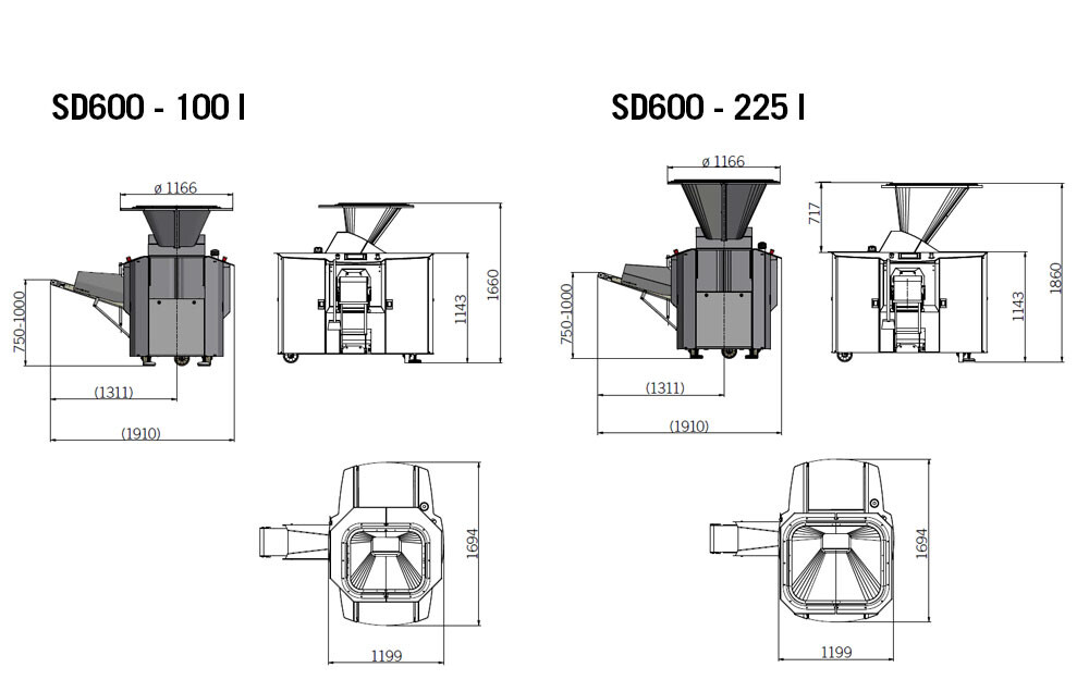 Degavvägare för industriell degproduktion SD600 Glimek