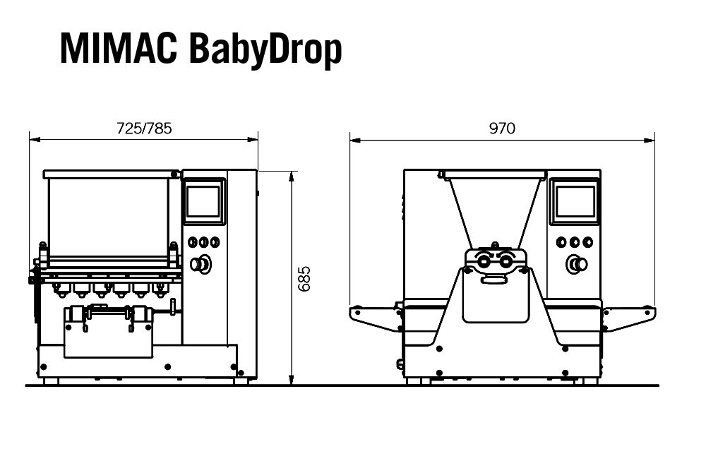 kakmaskin konditori bageri Babydrop Mimac Sveba Dahlen