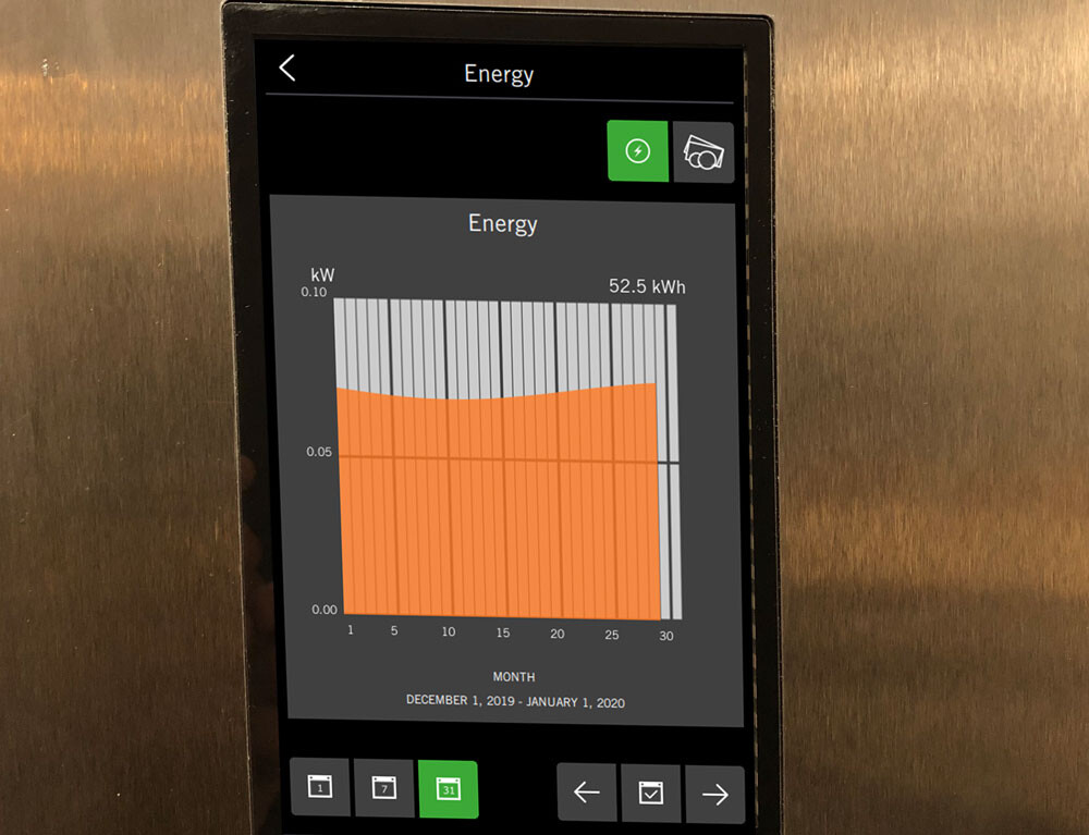 ugnsförbrukning energiförbrukning kostnadsstatistik sd touch 2 kontrollpanel bageriugn stickugn sveba dahlen