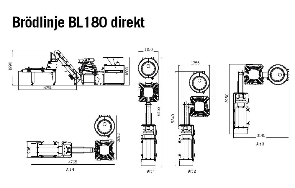 Brödlinje för deg utan viltid, rågbröd BL180 Direkt Glimek