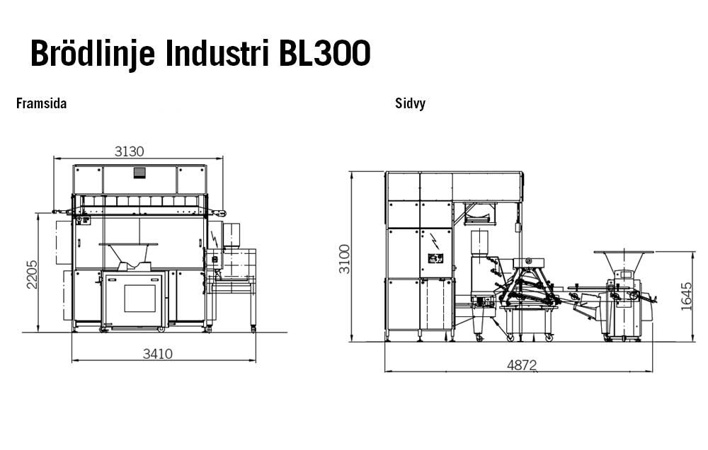 Industriell brödlinje BL300 Glimek