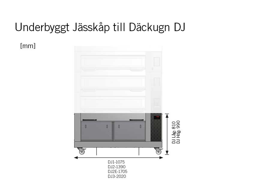 Underbyggt jässkåp DJ Däckugn D-Serien produktmått Sveba Dahlen