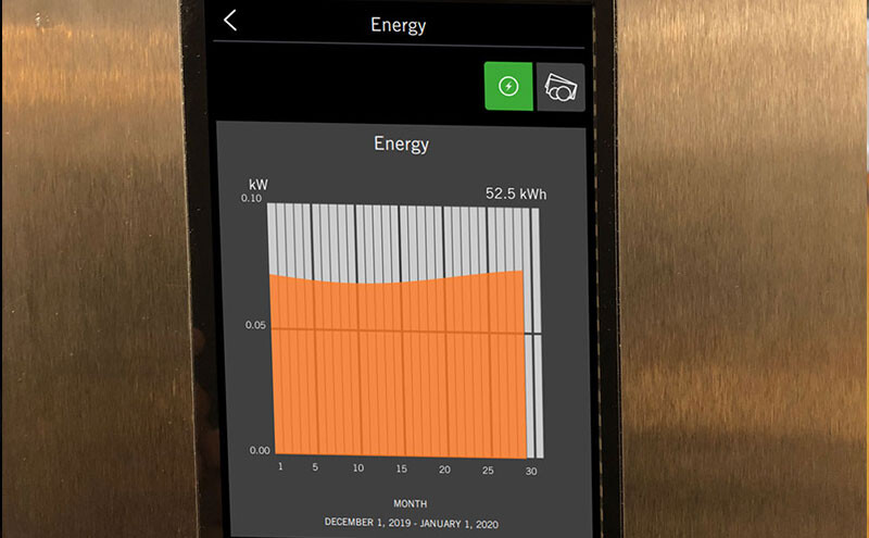 Energi- och kostnadsgraf SD Touch 2 Kontrollpanel stickugn däckugn Sveba Dahlen