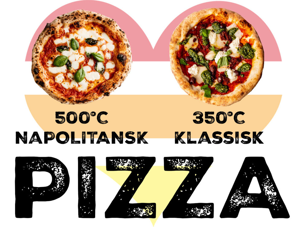 pizza vichinga pizzaugn klassisk pizza napolitansk pizza sveba dahlen