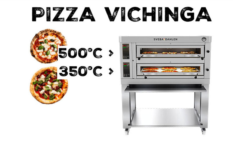 Pizzaugn Pizza Vichinga 500°C och 350°C Napolitansk pizza klassisk pizza Sveba Dahlen