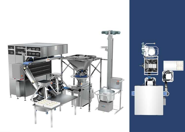 Brödlinje Deglinje pizzalinje pizzabollar pizzadeg Glimek